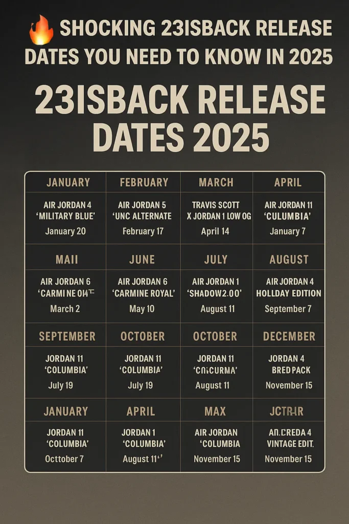23isback release dates